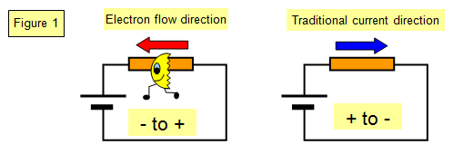 Schoolphysics Welcome 